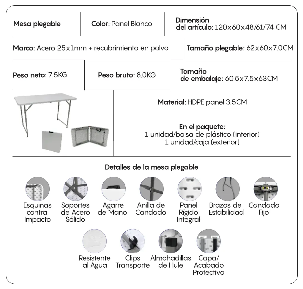 Ficha técnica completa